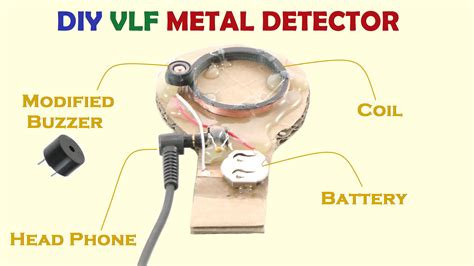 how to make a metal detector control box|diy metal detector.